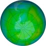 Antarctic Ozone 1987-12-30